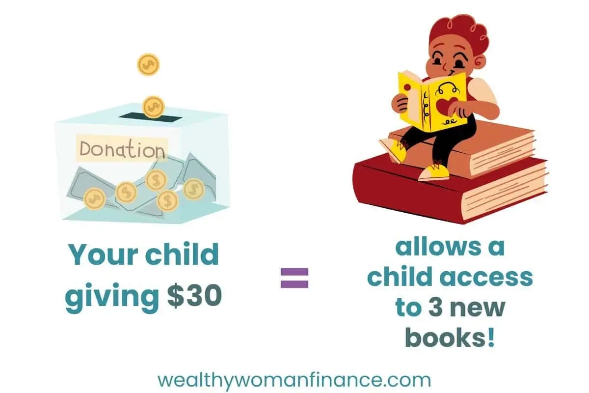 hoe u uw kind financiële verantwoordelijkheid kunt leren, kleuters, tieners, tieners en kinderen om geld te besparen