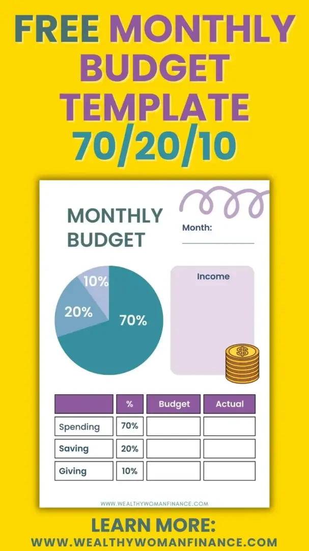 70 20 10 regel budgetpin
