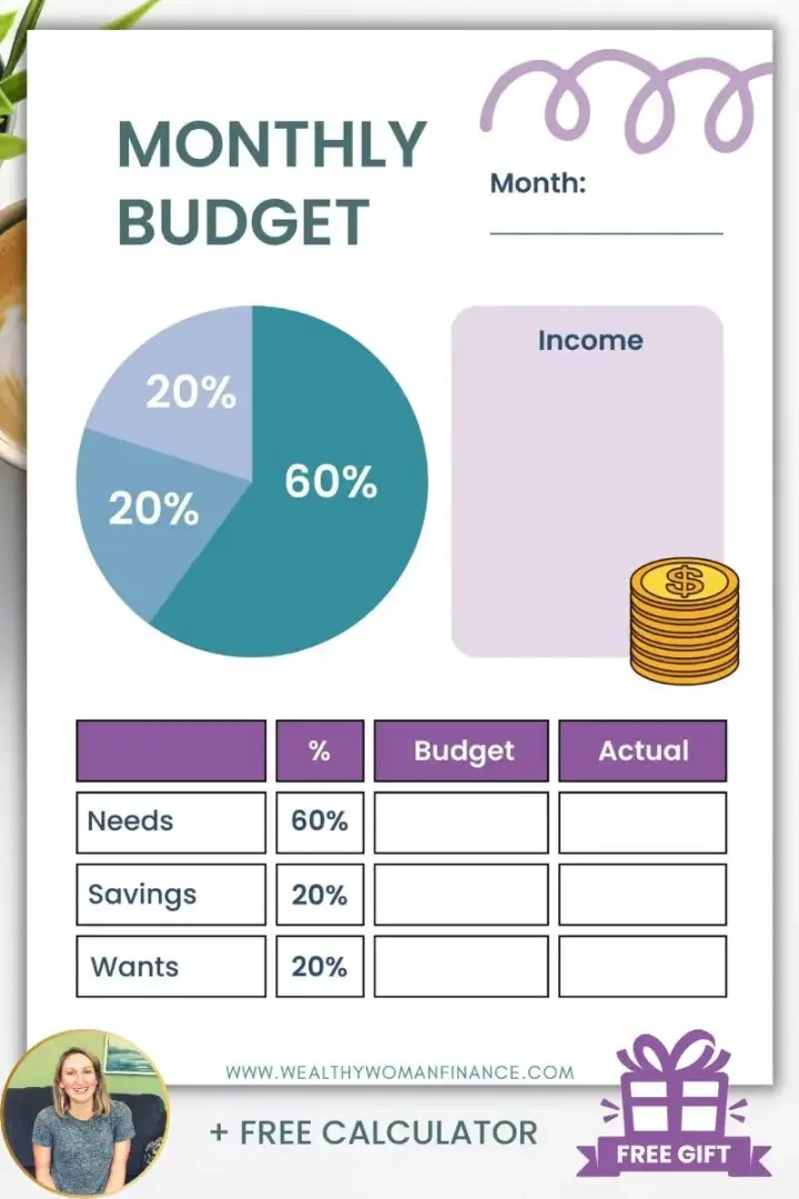 gratis 60 20 20 budget afdrukbare financiële rekenmachine